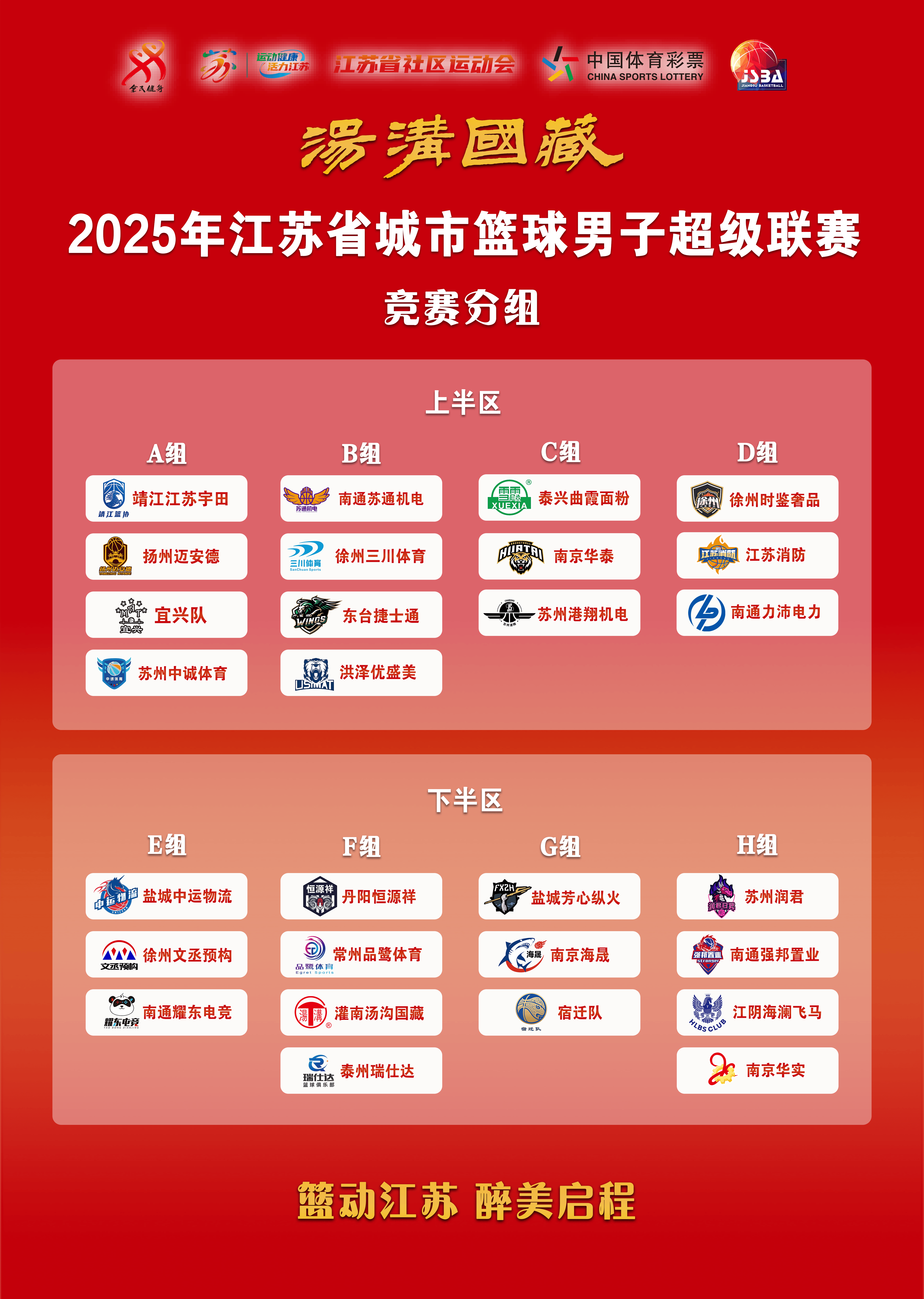 九游体育-包含风云突变利物浦今夜完成体检，CBA常规赛版图或变，底气十足，赛程密集仍需轮换的词条